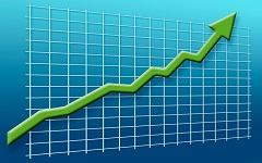 短信网页在线轰炸